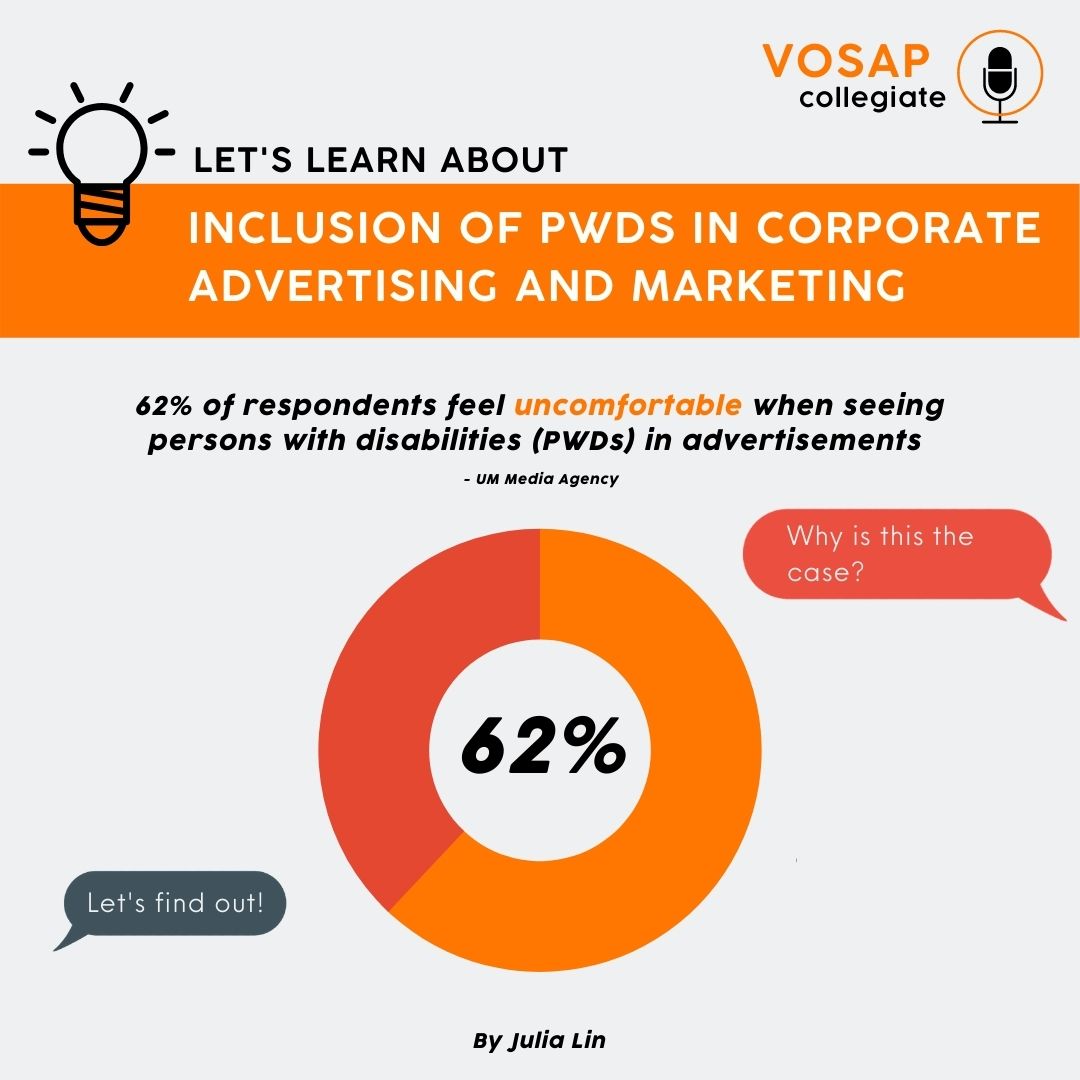 Inclusive Media Ads | PWD Representation | VOSAP